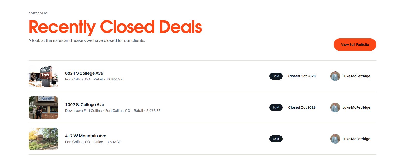 real estate portfolio dislpay wordpess plugin