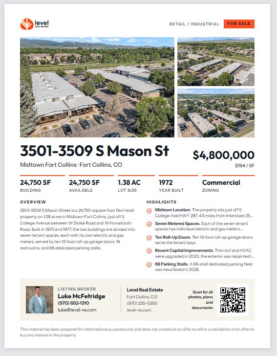 wordpress real estate listing flyer free